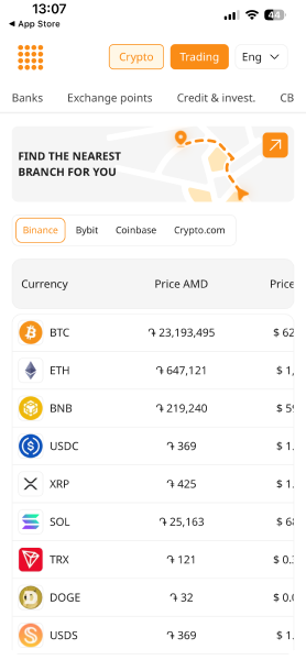 Rate Trading