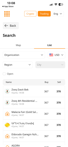 Rate Trading